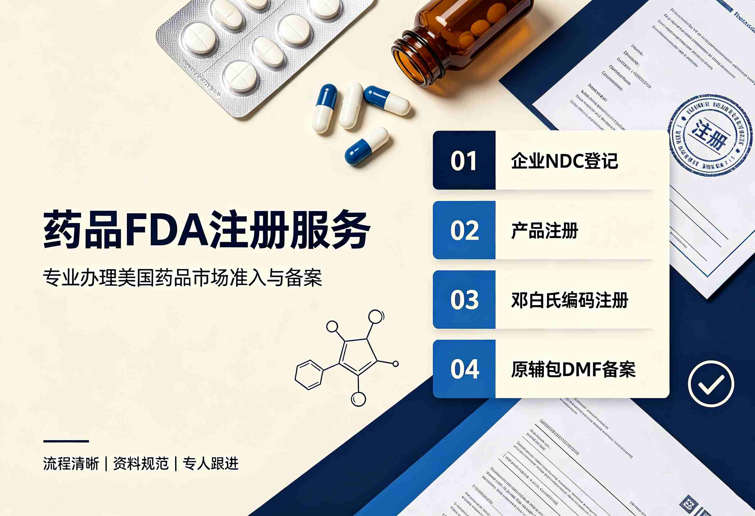 药品FDA