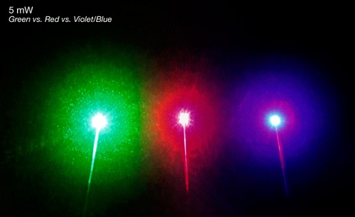 Laser-Pointer-Color-Comparison.jpg