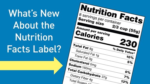 食品FDA营养标签上需要什么？