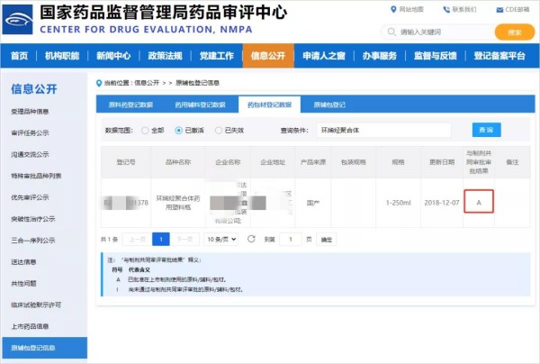中国dmf备案是什么？