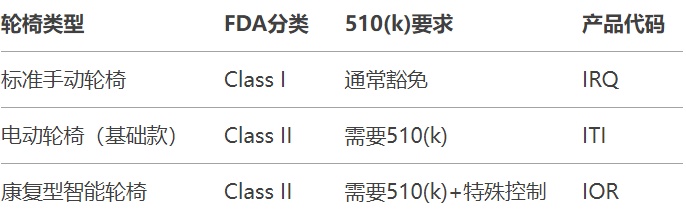 4.152025最新轮椅_副本.jpg