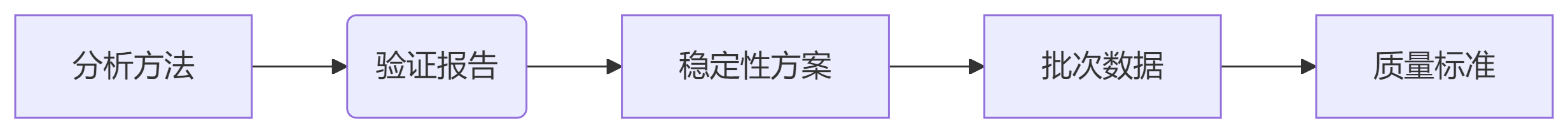 deepseek_mermaid_20250701_e09462.png