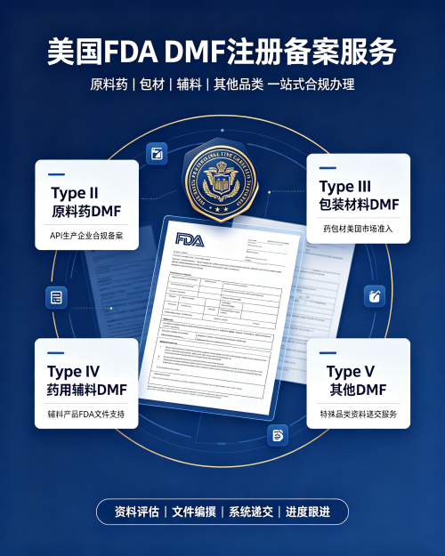 2027美国FDA DMF备案费用明细(官方规费+服务费)最新收费标准