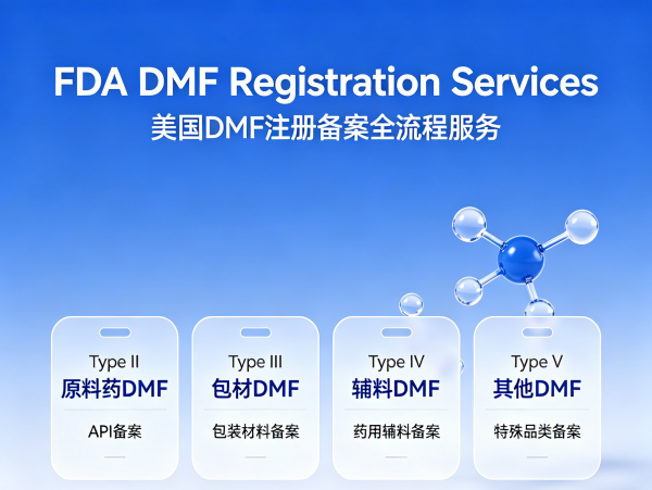美国DMF注册办理周期多久?整体时效拆解
