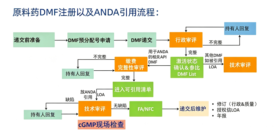 图片清晰度处理.png